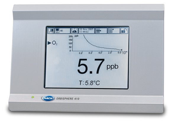 Controller de O₂ (EC) Orbisphere 410, montare pe panou, 100 - 240 V CA, 0/4 - 20 mA
