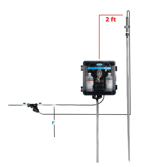 Kit de instalare tub piezometric CL17sc